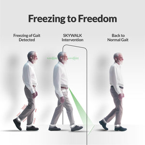 Gyenno Skywalk Gait Freeze Assist System Bold