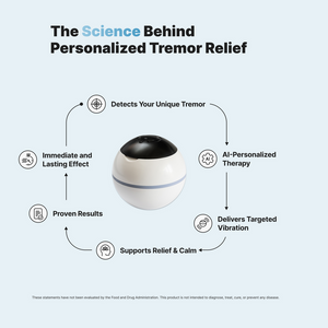 Tremor Relief Ball for Essential Tremor & Parkinson’s – VILIM ball by Vilimed