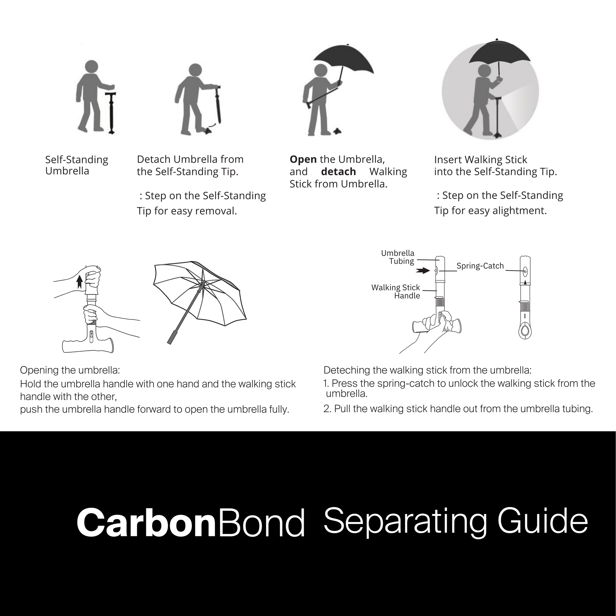 CarbonBond Ergonomic