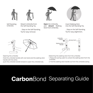 CarbonBond Ergonomic